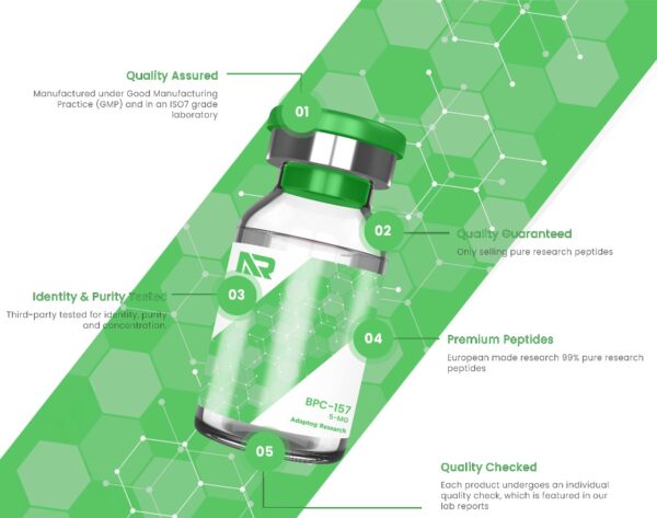 bpc-157-body-protection-compound-157-2 BPC-157