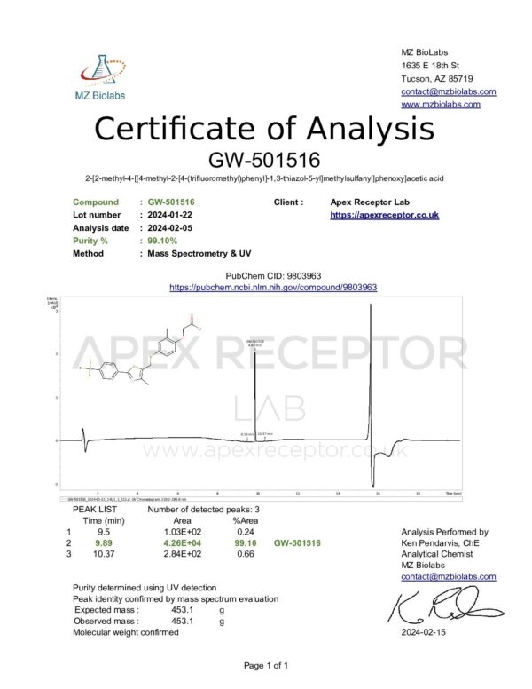 Cardarine (GW501516)