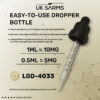 gain-lgd-4033-ligandrol-3 LGD-4033 Ligandrol