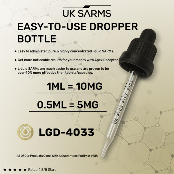 gain-lgd-4033-ligandrol-3 LGD-4033 Ligandrol
