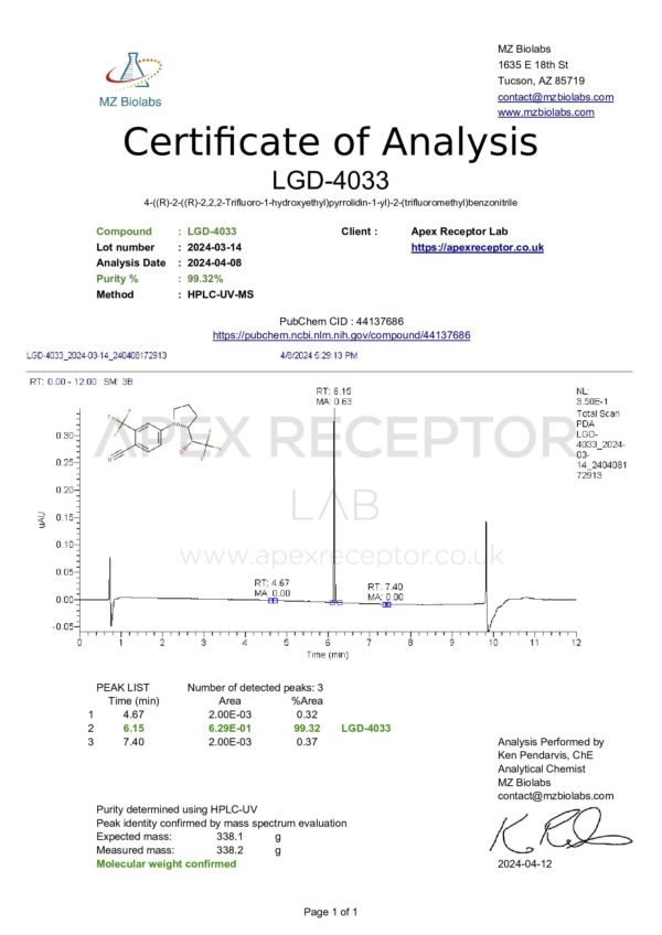 gain-lgd-4033-ligandrol-5 LGD-4033 Ligandrol