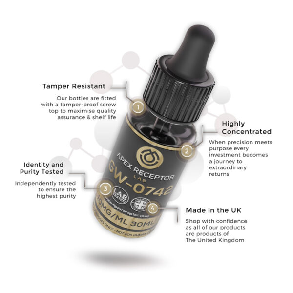 GW0742