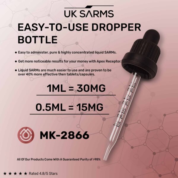 mk-2866-ostarine-3 Ostarine (MK-2866)