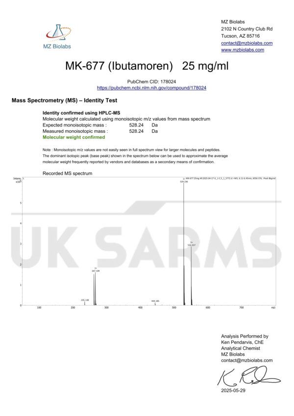 MK-677 (Ibutamoren)