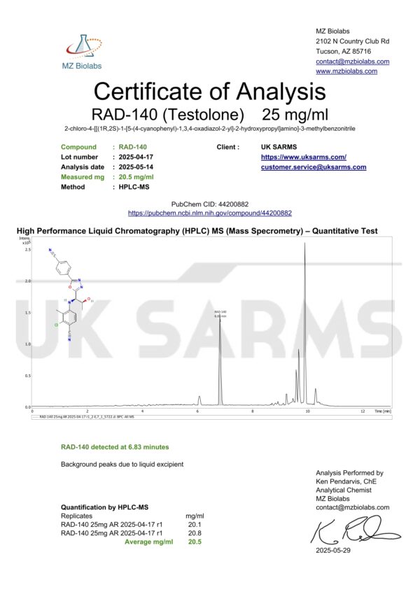 rad140-testolone-4 RAD140 (Testolone)