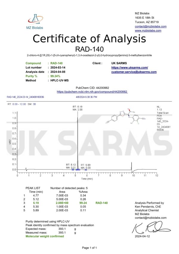 rad140-testolone-6 RAD140 (Testolone)