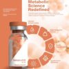 Peptide retatrutide