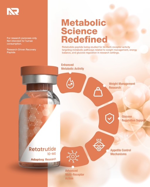 Peptide retatrutide