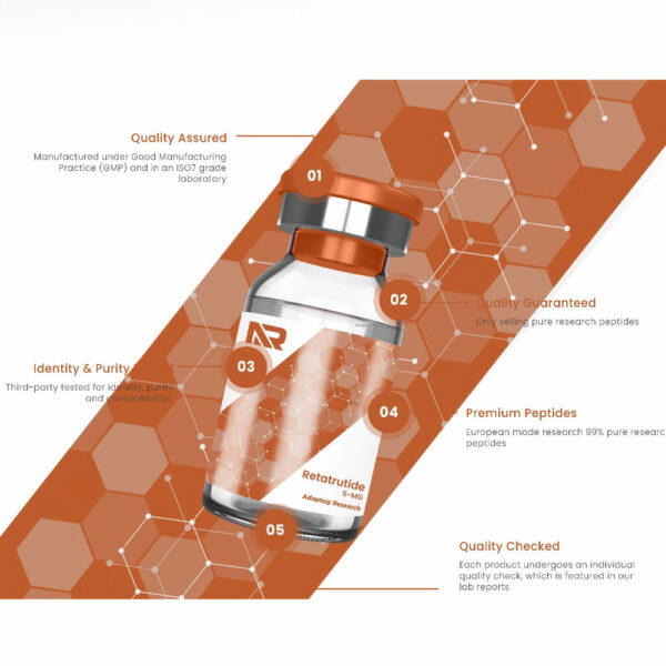Peptide retatrutide